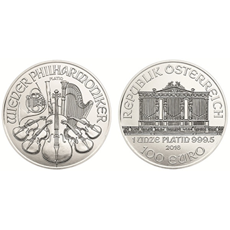 Austrian Philharmonic (Austrian Mint)